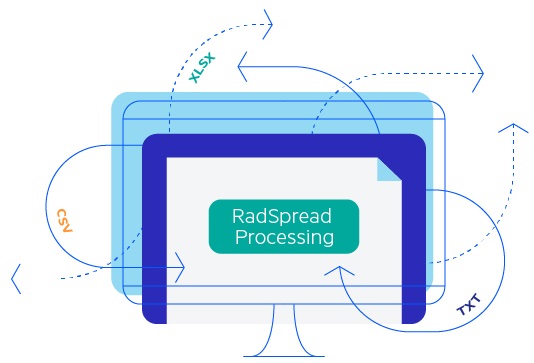SpreadProcessing